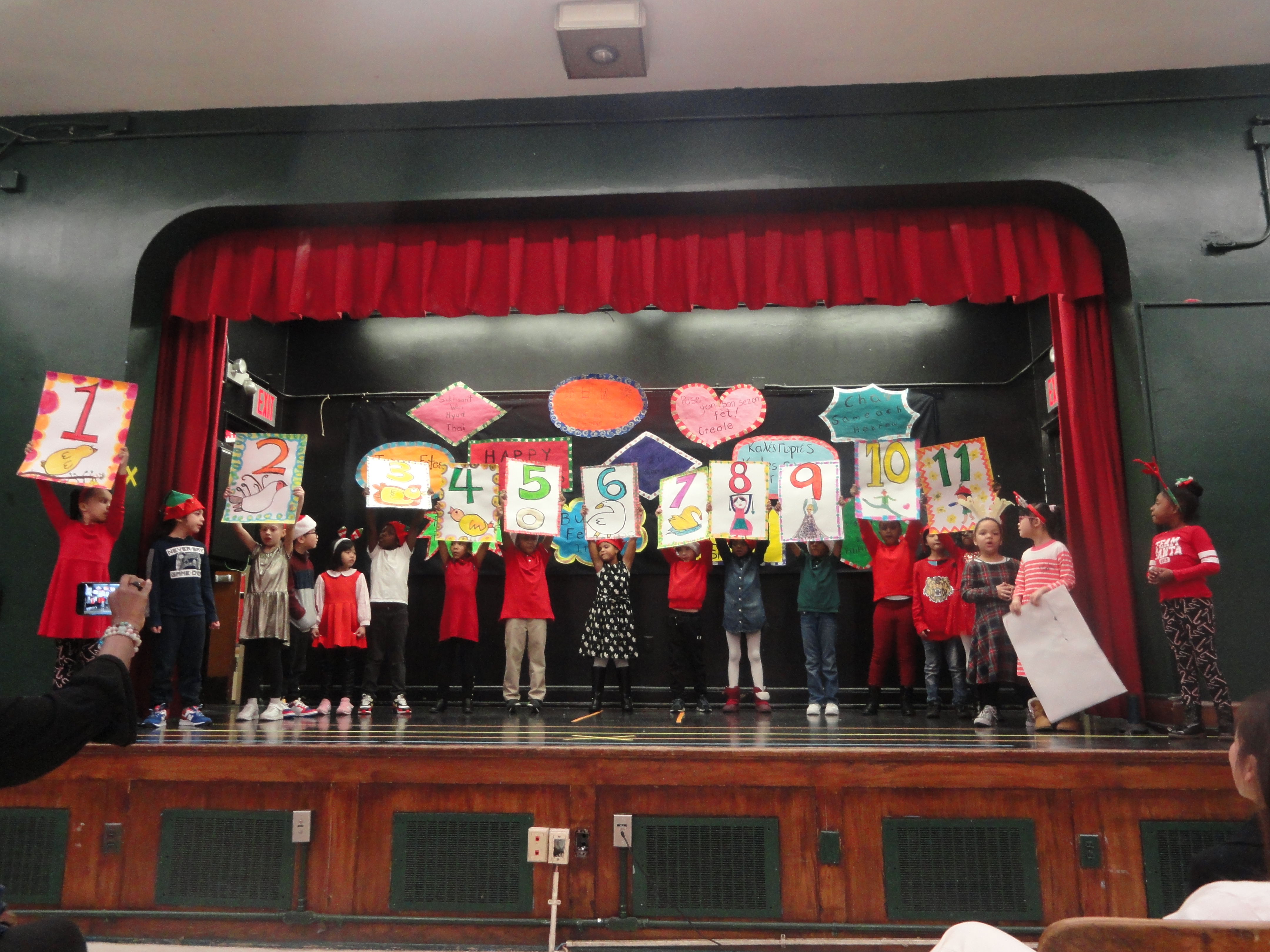 Class performance 13